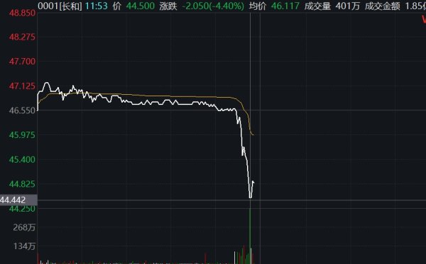 速盈策略 以色列对伊朗发动袭击 美股股指期货跳水