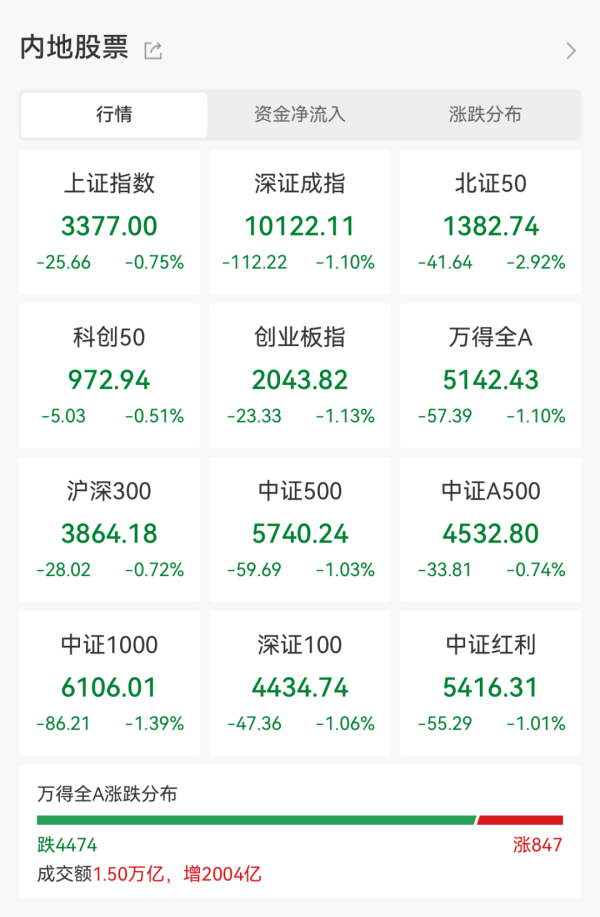 芝麻配资 突然猛拉！AH股共振，这一板块亮了！
