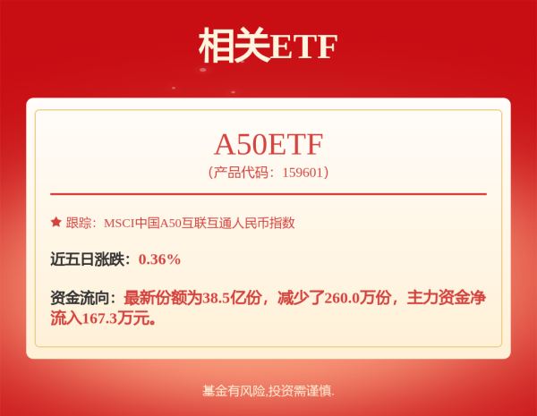 金御网 中国乘用车出口现“异样”：对墨大涨，对俄大跌