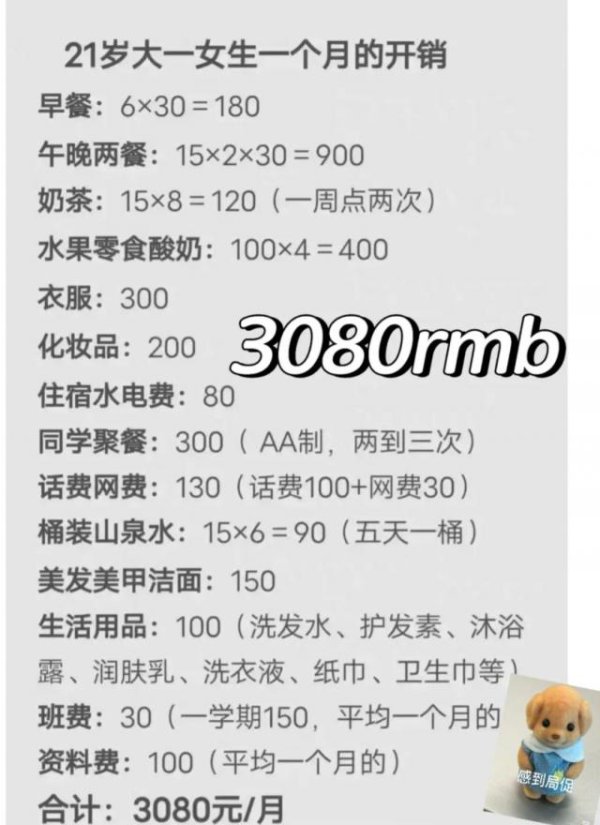 恒信策略 爸爸大学1000够花，可我现在手握2000元却失去“奶茶自由”