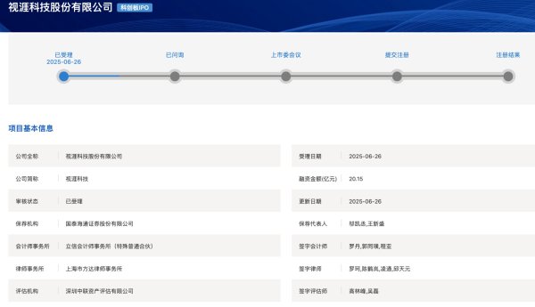 牛股远期策略 奕瑞科技顾铁或再造一个IPO！硅基OLED巨头视涯科技冲击科创板 估值超百亿元