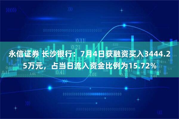 永信证券 长沙银行：7月4日获融资买入3444.25万元，占当日流入资金比例为15.72%